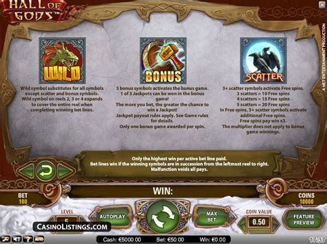 hall of gods jackpot history|Hall of Gods Jackpot .